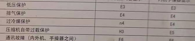 乌海市空调电话在哪里找